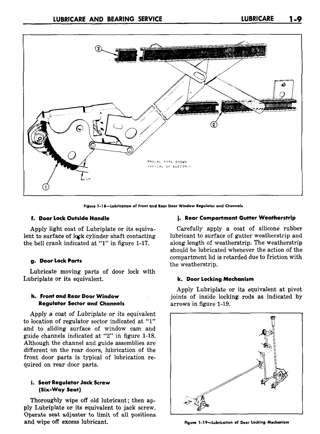 n_02 1959 Buick Shop Manual - Lubricare-009-009.jpg